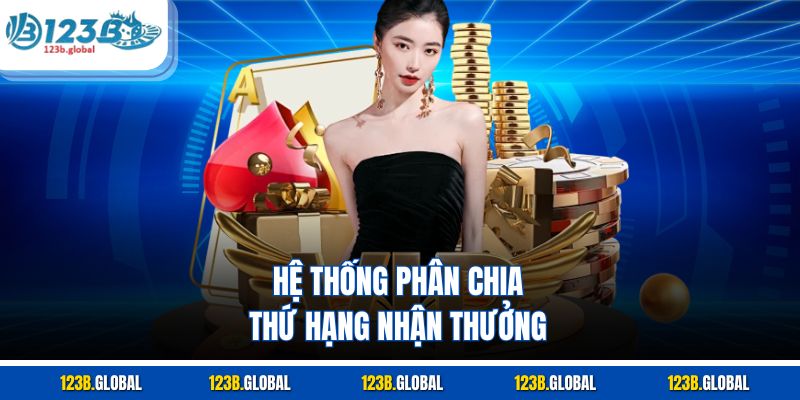 Hệ thống phân chia thứ hạng nhận thưởng